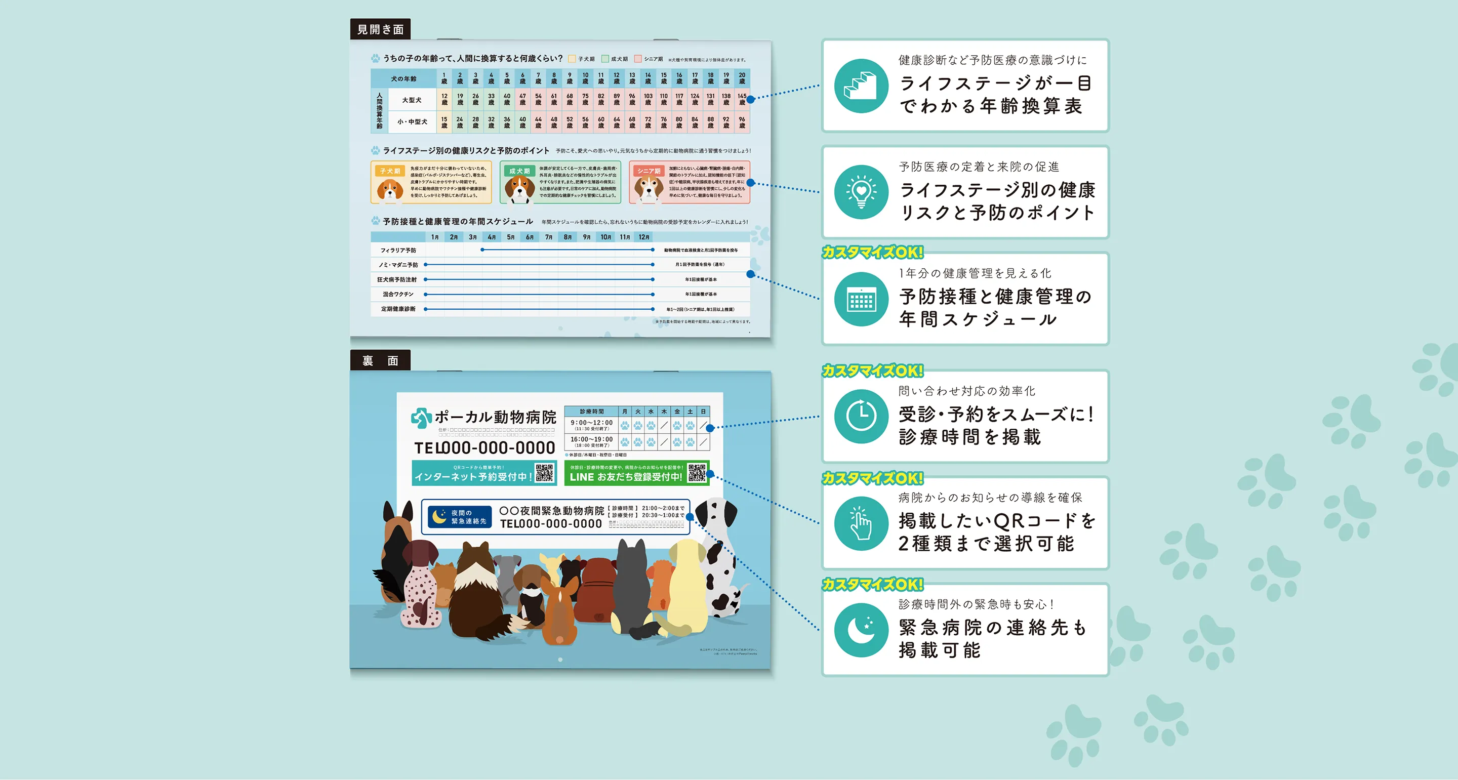 ライフステージが一目でわかる年齢換算表　ライフステージ別の健康リスクと予防のポイント　予防接種と健康管理の年間スケジュール　受信・予約をスムーズに！診療時間を掲載　掲載したいQRコードを2種類まで選択可能　緊急病院の連絡先も掲載可能