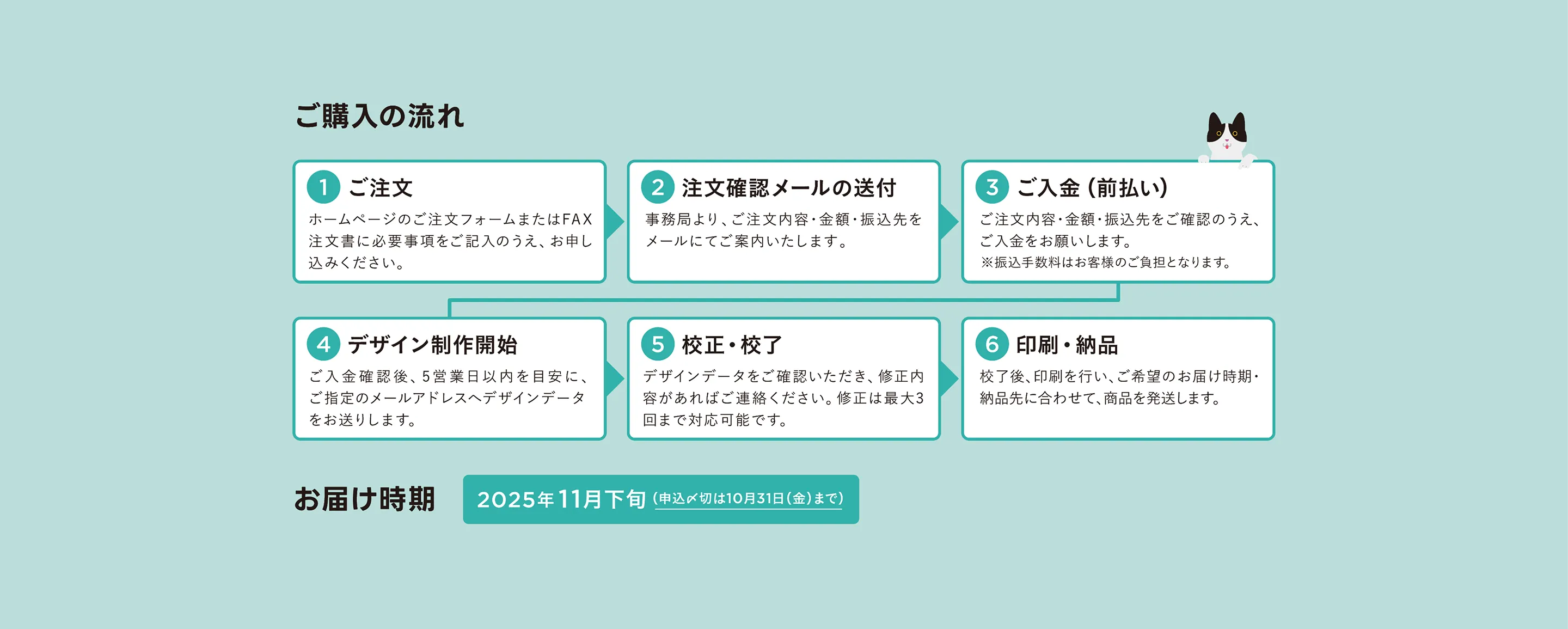 ご購入の流れ※ご入金前に請求書が必要な方、またはご入金後に領収書が必要な方は、事前にメールにてご連絡ください。(info@mypetcalendar.jp)※FAX注文書は当社ホームページよりダウンロードいただけます。(https://www.mypetcalendar.jp/)ご注文 同封のFAX注文書、またはホームページのご注文フォームに必要事項をご記入のうえ、お申し込みください。注文確認メールの送付 担当者より印刷内容確認の注文確認メールをお送りします。内容確定後、金額とお振込先をご案内いたします。 ご入金(前払い)ご注文内容と金額、お振込先をご確認のうえ、ご入金をお願いいたします。※振り込み手数料はお客様のご負担となります。 デザイン制作開始 ご入金確認後、5営業日以内を目安に、ご指定のメールアドレスへデザインデータをお送りします。 校正・校了 デザインデータをご確認いただき、修正内容があればご連絡ください。修正は最大3回まで対応可能です。 印刷・納品 校了後、印刷を行い、ご希望のお届け時期・納品先に合わせて、商品を発送いたします。 お届け時期 2025年9月下旬(申込み〆切は2025年11月下旬(申込み〆切は10月31日(金)まで)