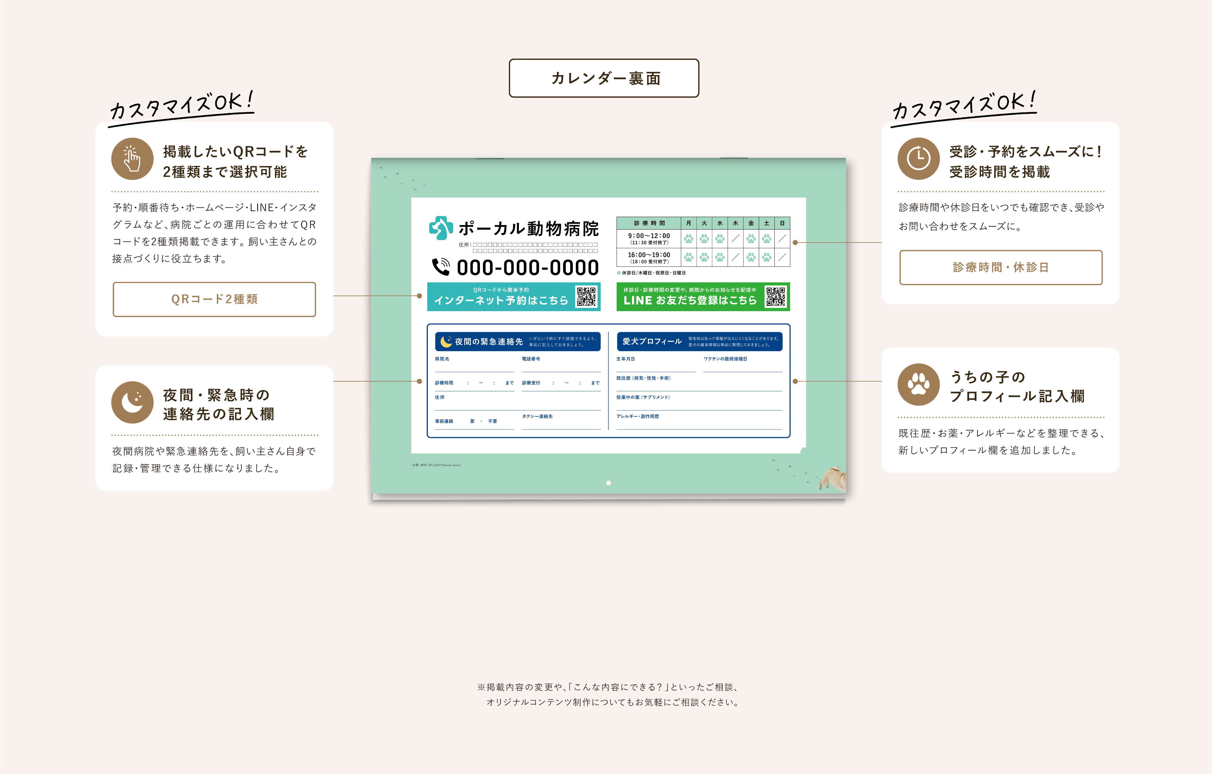 QRコード、診療時間、緊急連絡先、ペットプロフィール欄を掲載できるカレンダー裏面の説明