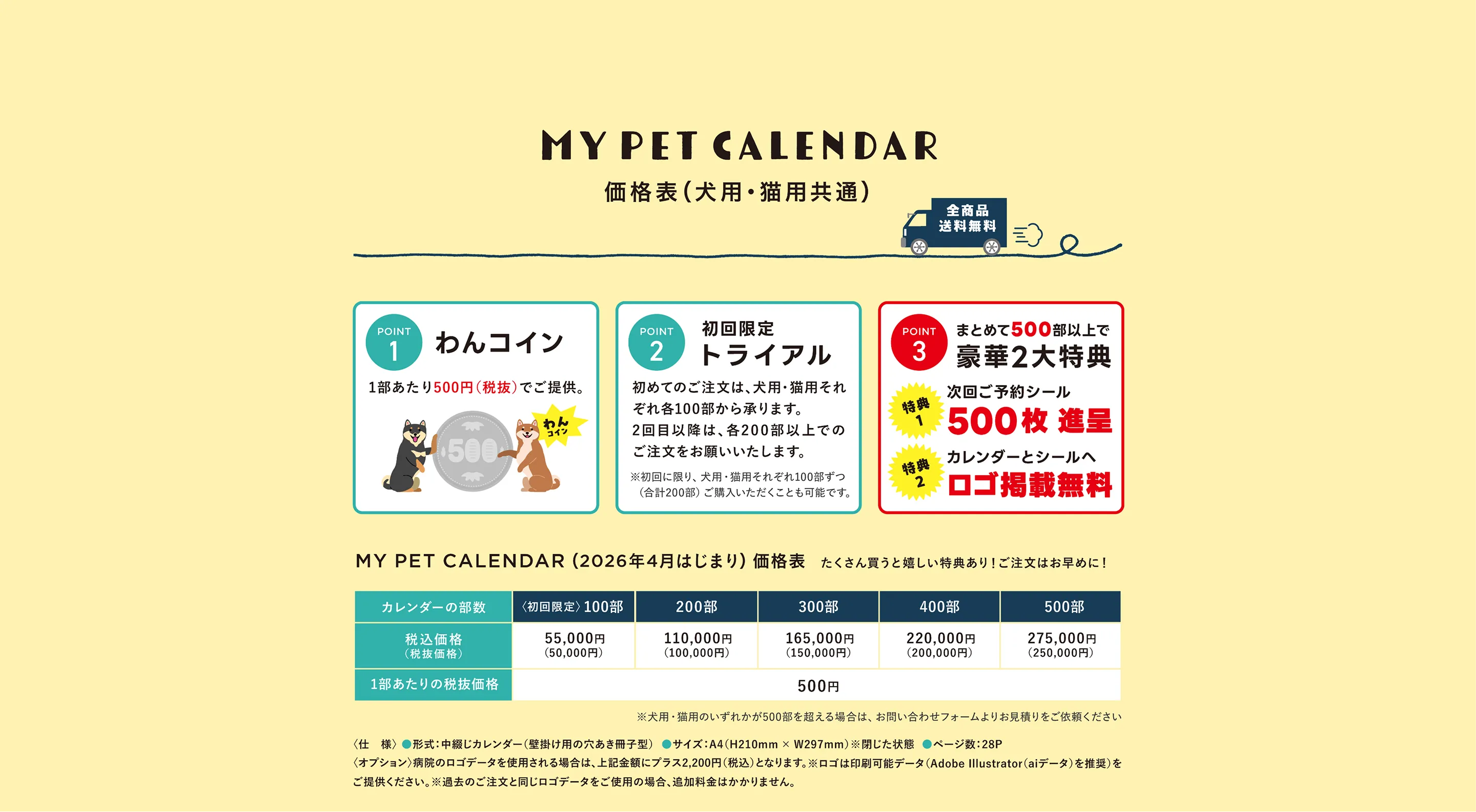 価格表（犬用・猫用共通）　POINT1 ワンコイン POINT2 初回限定トライアル POINT3 先着限定10名様豪華3大特典