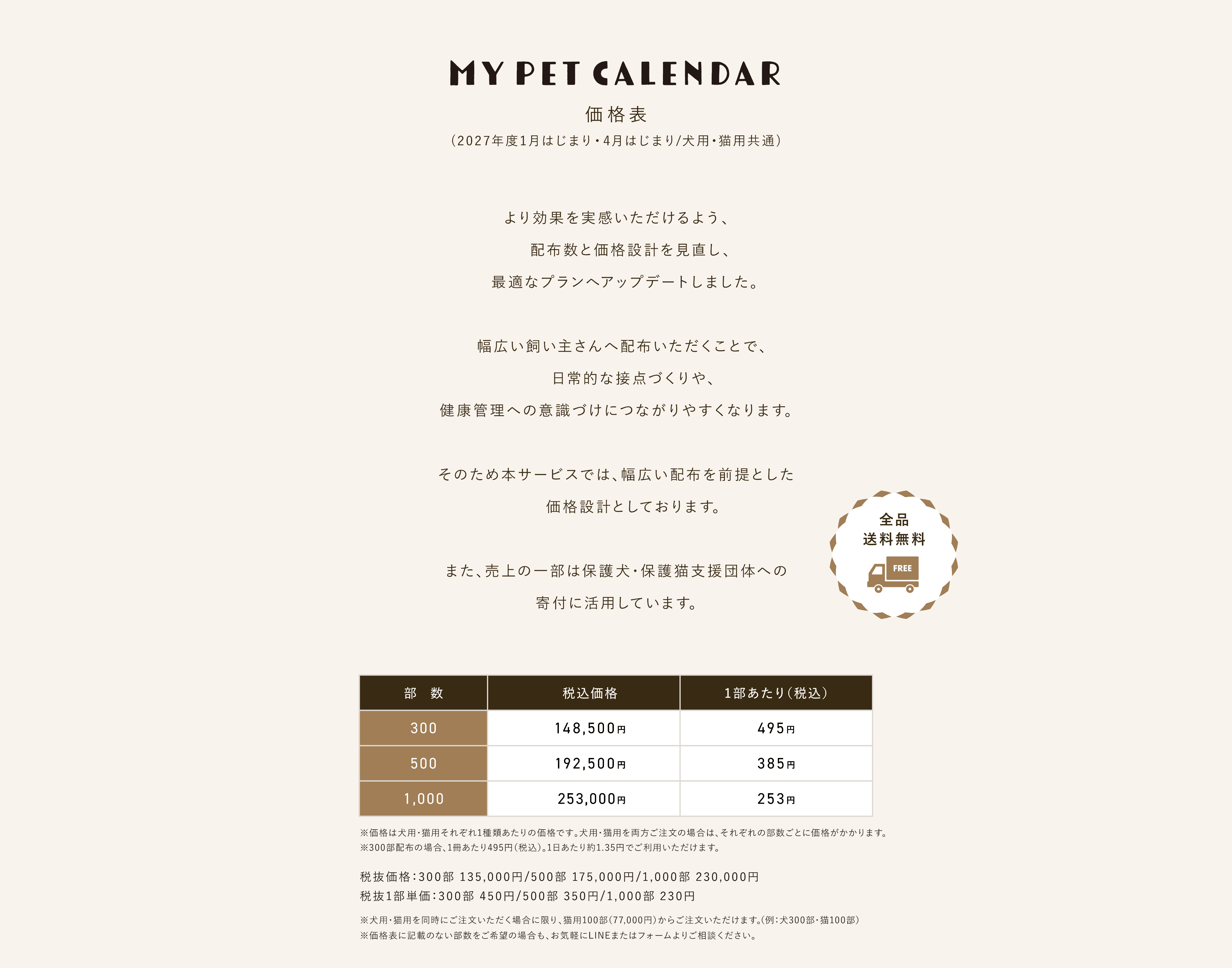 2027年度MY PET CALENDARの価格表。300部148,500円、500部192,500円、1,000部253,000円（税込）